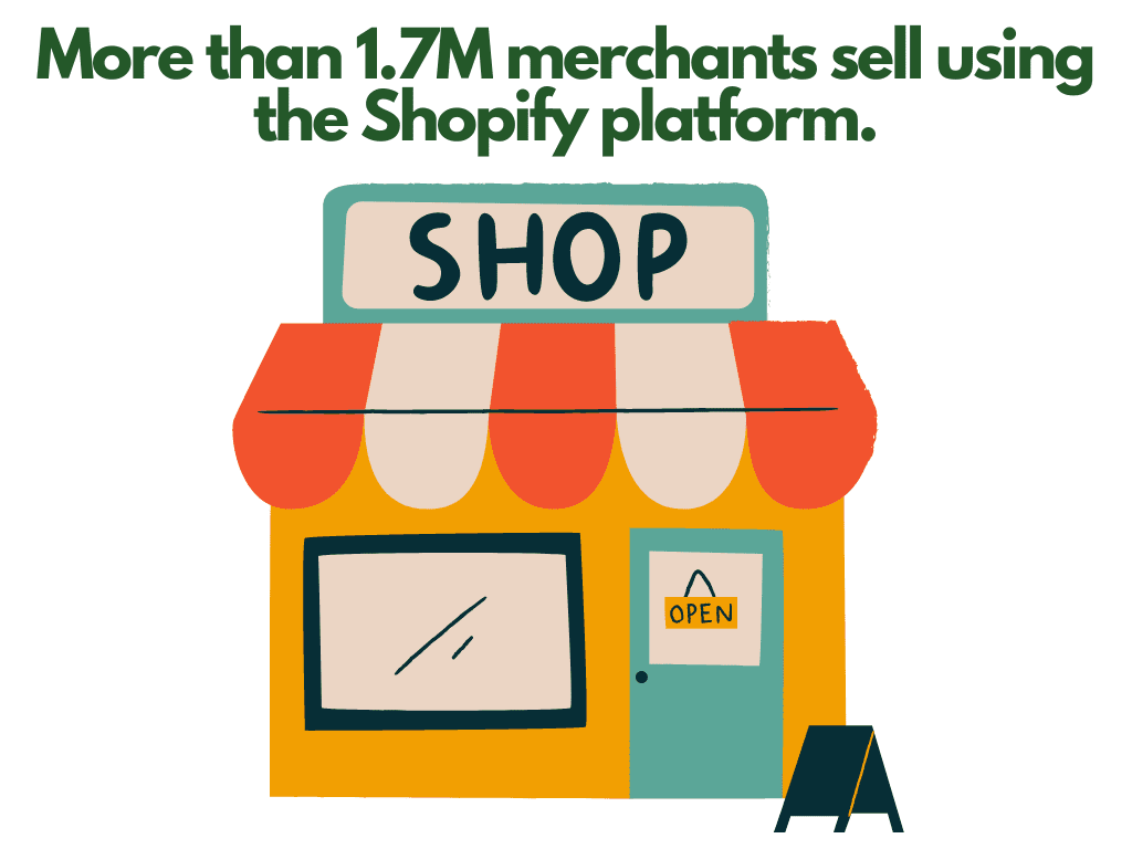 Shopify Name Generator - An image of a shop.