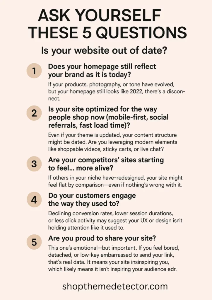 is your website out of date